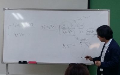 [2015 찾아가는 녹색법률학교] 환경권과 환경법 일반