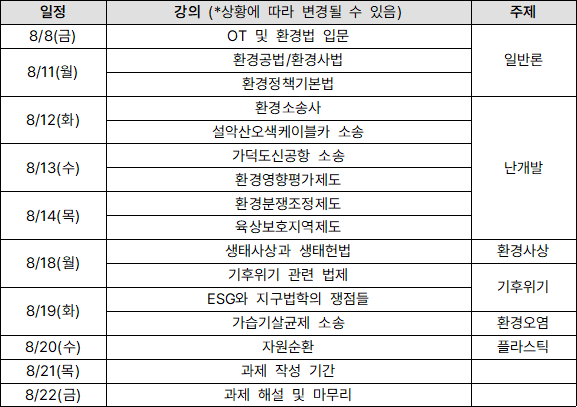 강의 일정, 계획표